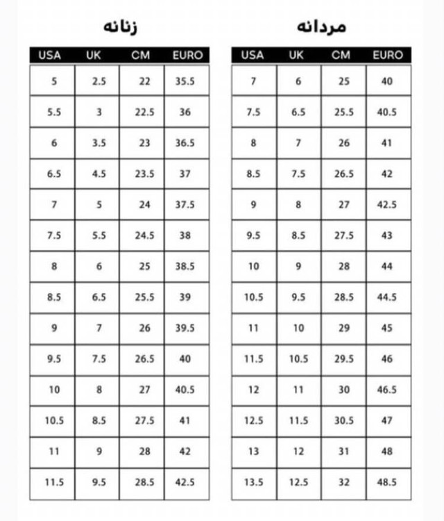 جدل سایز بندی